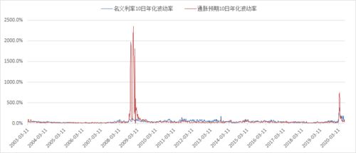 深度解析，期货行情分析的策略与趋势展望