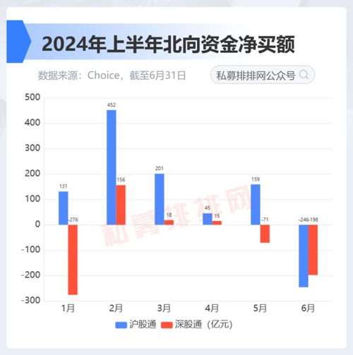 深度解析，可换股票据，金融创新的驱动引擎与投资新视角