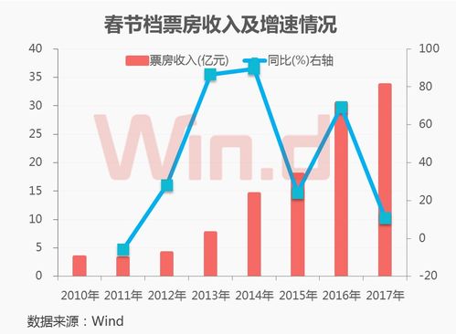 深度解析，可换股票据，金融创新的驱动引擎与投资新视角