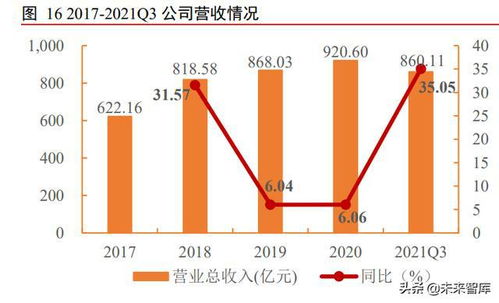 计算机板块，科技驱动的未来引擎与投资机遇探讨