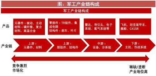 计算机板块，科技驱动的未来引擎与投资机遇探讨