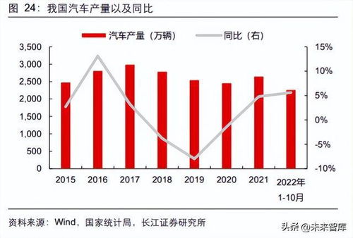 深度解析，氟化工概念股的投资机遇与挑战——站在行业风口的前瞻分析