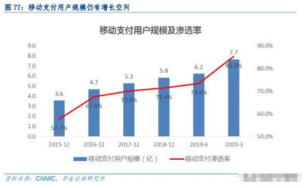 探索数字化投资新领域，深度解析股票交易软件的革新与影响