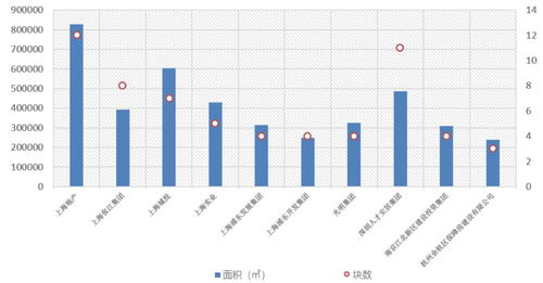 深度解析，万方地产股份有限公司，稳健发展与行业变革的引领者