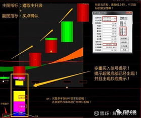 智能化驱动，探索股票交易系统的革新与未来