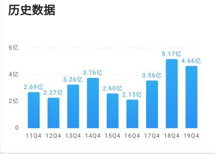 深度解析，永大集团股票的崛起与未来展望——稳健经营下的投资机遇