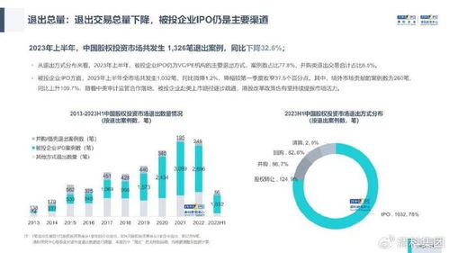 深度解析与解读，600121股吧的市场魅力与投资攻略