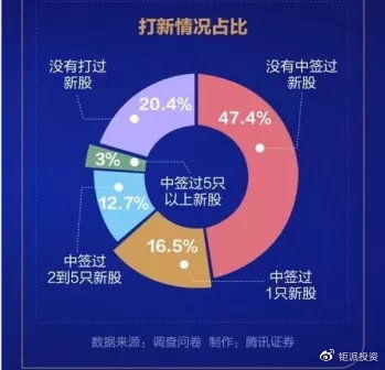 深度解析与解读，600121股吧的市场魅力与投资攻略