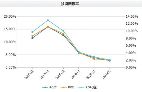 三安光电股份有限公司，驱动中国LED产业发展的重要引擎