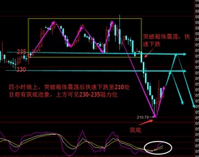 股票熔断机制，深度解析与影响