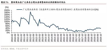 深度解析，佳士科技股票的投资价值与未来展望