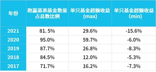 深度解析，新华富时A50指数行情，全球市场风向标与投资晴雨表