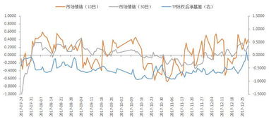 深度解析，白银期货合约的市场趋势与投资策略