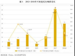 深度解析，新三板概念股的崛起与投资机遇——透视多层次资本市场的新引擎