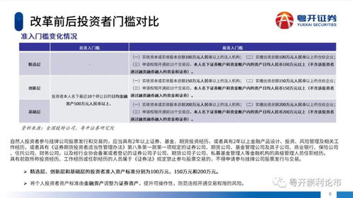 深度解析，新三板概念股的崛起与投资机遇——透视多层次资本市场的新引擎