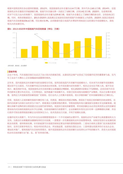 制造业领域限制措施清零的挑战与机遇