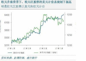 深度解析与投资指南，600100股票的市场表现与前景展望