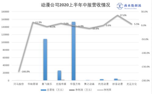 深度解析，探秘股票002580的崛起之路与投资机遇