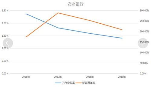 深度解析，探秘股票002580的崛起之路与投资机遇