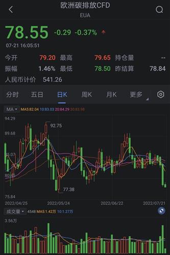 深度解析，蓝星清洗——股票代码背后的故事与投资策略