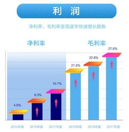 深度解析，永鼎股份——稳健成长中的电力通信领军者