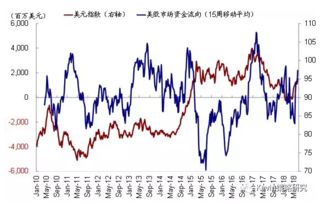 深度解析000735，资金流向揭示市场脉动与投资机遇