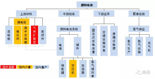 深度解析TCL集团，股吧中的投资风向与企业发展前景