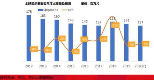 深度解析，理解金融市场的平仓概念及其重要性