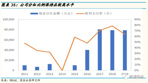 深度解析，002418康盛股份，转型升级之路与投资前景展望