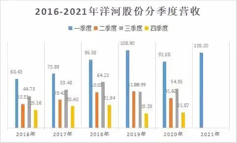 深度解析，002418康盛股份，转型升级之路与投资前景展望