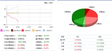 深度解析，鼎龙股份300054，数字化转型下的行业领军者