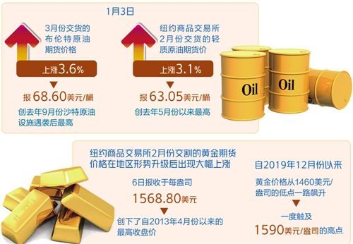 探究黄金价格暴跌的多重原因，市场供需、全球经济与地缘政治交织影响