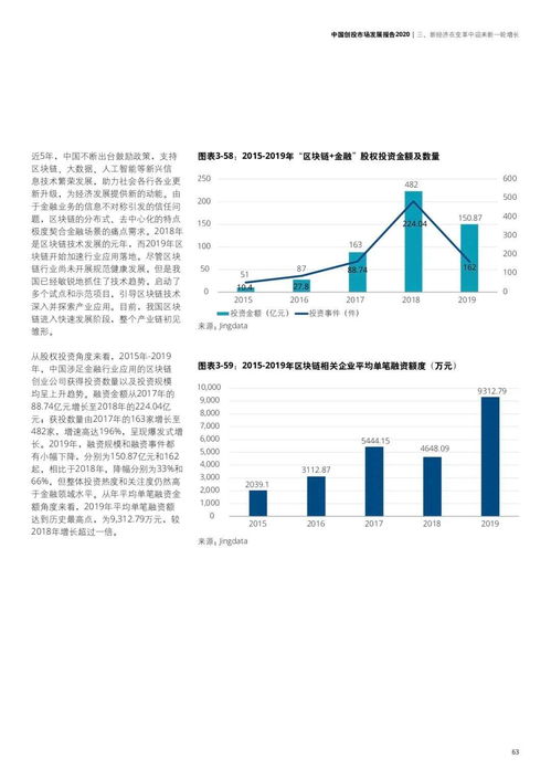 深度解析，社保概念股的投资价值与市场趋势分析