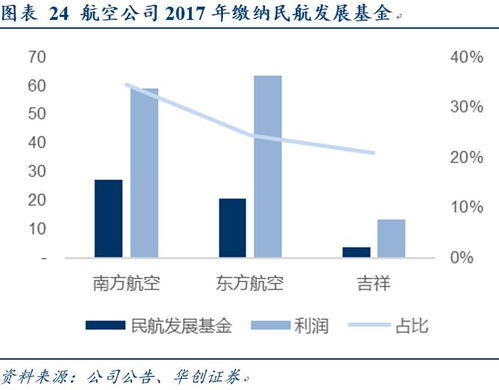 广发聚利债券，稳健投资的稳健选择——深度解析与市场展望