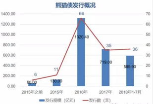 广发聚利债券，稳健投资的稳健选择——深度解析与市场展望