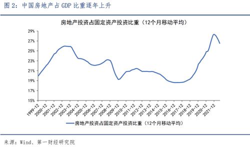 广发聚利债券，稳健投资的稳健选择——深度解析与市场展望