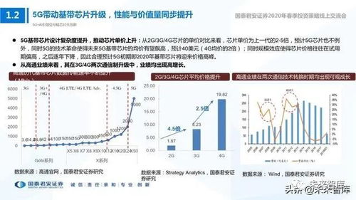 引领未来科技浪潮，深度解析量子科技龙头股的投资策略