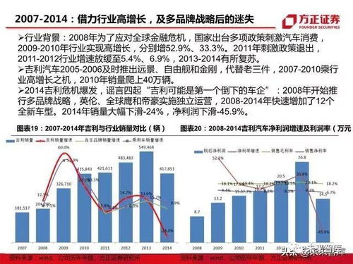 财经行情头条，全球经济复苏新趋势与深度解析