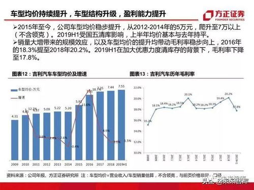 财经行情头条，全球经济复苏新趋势与深度解析