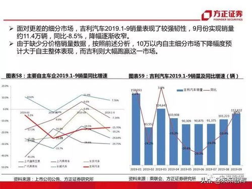 财经行情头条，全球经济复苏新趋势与深度解析