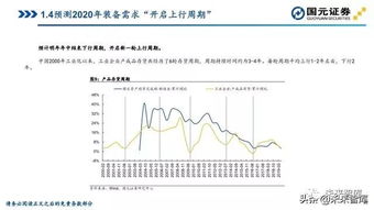 深度解析002352股票，未来潜力与投资策略