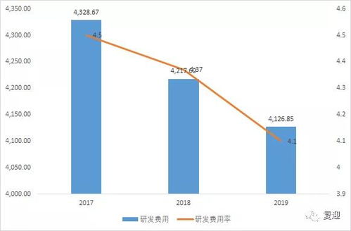 深度解析，京运通股票的投资价值与市场前景探析