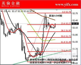 深度解析，京运通股票的投资价值与市场前景探析