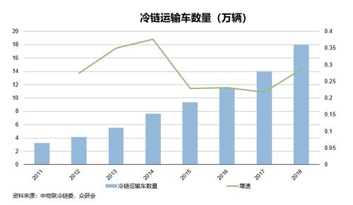 深度解析，京运通股票的投资价值与市场前景探析