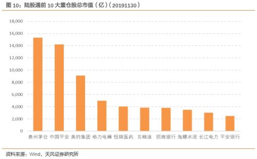 华泰柏瑞300指数基金，理性投资的稳健选择