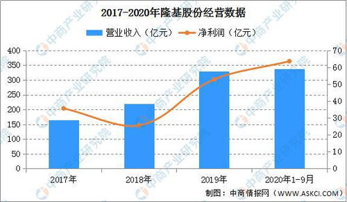 探索棉花上市公司，产业链深度解析与投资前景展望