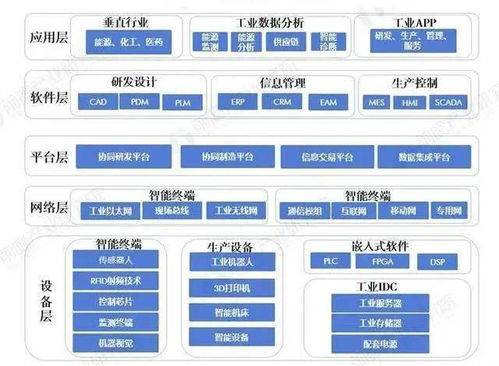 探索棉花上市公司，产业链深度解析与投资前景展望