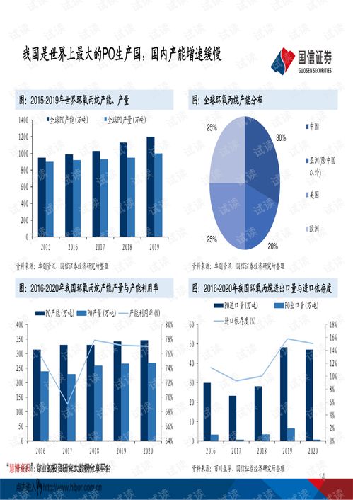 深度解析，国信证券股吧，投资风向标与社区力量的交织