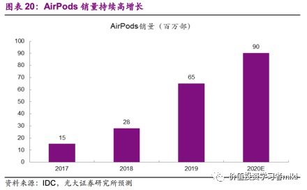 深度解析，万讯自控，一家专注于智能科技的股票投资价值探析