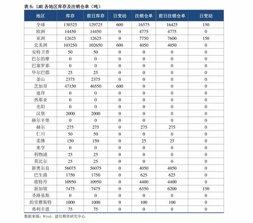 揭秘，NMN概念股，概念、含义与市场动态解析